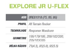 Elan Explore JR U-Flex