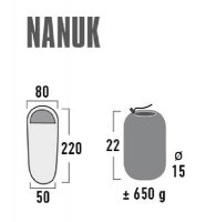 High Peak Nanuk Fleece