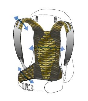 Hollow Back System