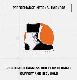 Performance Internal Harness