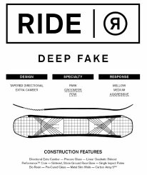 Ride Control Deep Fake