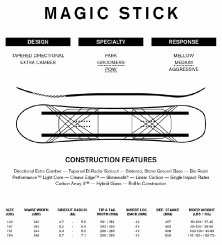 Ride Magic Stick